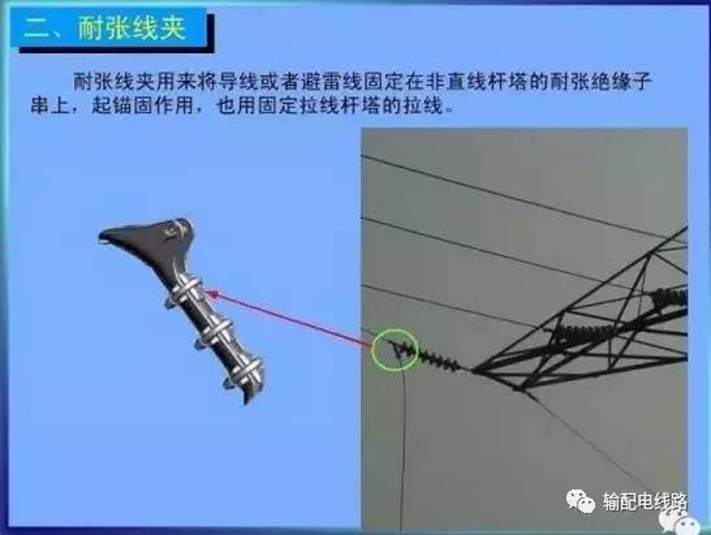 输电线路金具：那些看不见的守护者